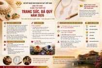 Phát động Cuộc thi Thiết kế trang sức, đá quý năm 2026