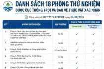 Việt Nam có thêm 18 phòng thử nghiệm nông sản xuất sang Trung Quốc