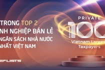 PNJ được xếp trong top 2 doanh nghiệp bán lẻ nộp ngân sách lớn nhất 