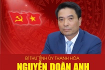 Thượng tướng Nguyễn Doãn Anh được điều động, chỉ định làm Bí thư Tỉnh ủy Thanh Hóa