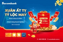 Đón Xuân 2025, Sacombank trao ‘tỷ lộc may’ tri ân khách hàng