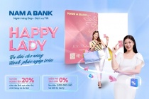 Dịp Tết này, thẻ tín dụng Happy Lady hoàn tiền lên đến 20%