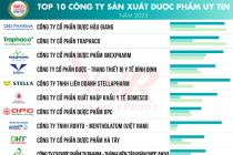 Vietnam Report công bố top 10 Công ty uy tín ngành Dược - Thiết bị y tế năm 2025