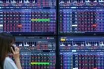 Chứng khoán 23/3: Nhà đầu tư nên ưu tiên quản trị rủi ro