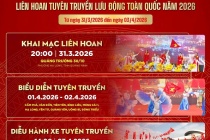 Quảng Ninh đăng cai Liên hoan Tuyên truyền lưu động toàn quốc năm 2026