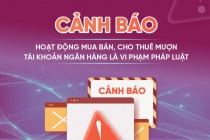 Cảnh báo tình trạng mua bán, cho thuê tài khoản ngân hàng