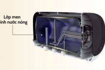 So sánh men ướt và men khô: Lời giải cho độ bền lõi bình nước nóng