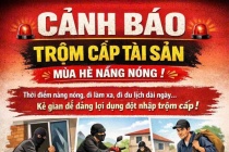 Ninh Bình: Cảnh giác tội phạm trộm cắp tài sản dịp hè