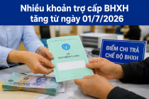 Những khoản trợ cấp BHXH tăng từ ngày 1/7/2026