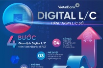 VietinBank eFAST ra mắt dịch vụ Digital L/C cho doanh nghiệp 