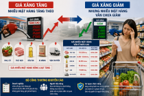 Giá xăng dầu giảm, hàng hóa cũng cần điều chỉnh giảm tương ứng