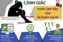 Ninh Bình: Đẩy mạnh tuyên truyền, phòng ngừa tội phạm mua bán người trên không gian mạng
