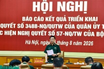 Tạo đột phá thực chất về khoa học, công nghệ, đổi mới sáng tạo trong Quân đội 