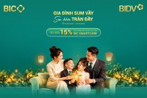 Mừng Tết Đoàn viên, BIC ưu đãi 15% phí bảo hiểm sức khoẻ cao cấp BIC SmartCare