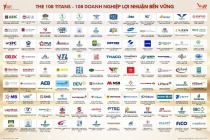 '108 Titans' PROFIT500: Thập kỷ lợi nhuận bền vững của doanh nghiệp Việt