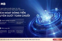 MB khơi thông nguồn vốn chuỗi cung ứng, mở rộng cơ hội tiếp cận tài chính cho doanh nghiệp