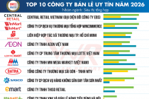 Vietnam Report công bố Top 10 Công ty uy tín ngành Bán lẻ năm 2026
