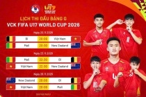 U17 Việt Nam hướng tới World Cup 2026: Thử thách lớn từ Bỉ, Mali và New Zealand
