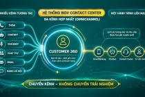 BIDV cá nhân hóa trải nghiệm khách hàng