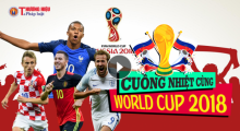 Chương trình 'Cuồng nhiệt cùng World Cup 2018' (Số 5 - 10/07): Hồng Sơn, Đức Huy U23, Mạc Hồng Quân trổ tài dự đoán