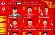U23 Việt Nam chia điểm với U23 Kuwait ngày ra quân Asiad 2026