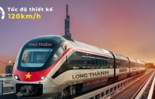 TP.HCM khởi công 10 dự án lớn, tổng mức đầu tư hơn 381.000 tỉ đồng