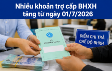 Những khoản trợ cấp BHXH tăng từ ngày 1/7/2026