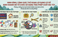 Ninh Bình: Cảnh giác thủ đoạn lợi dụng bar, karaoke, khách sạn để vi phạm pháp luật