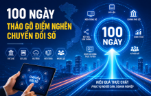 100 ngày cao điểm tháo gỡ điểm nghẽn chuyển đổi số: Tạo chuyển biến thực chất, đưa Nghị quyết 57 vào cuộc sống