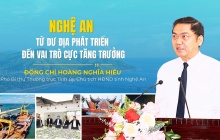 Nghệ An: Từ dư địa phát triển đến vai trò cực tăng trưởng