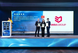 DKRA Group 3 năm liên tiếp lập hat-trick giải thưởng Asia Pacific Property Awards