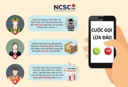 Bộ Công an hướng dẫn người dân tra cứu, nhận diện website lừa đảo