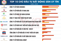 Top 10 Công ty Bất động sản uy tín năm 2025