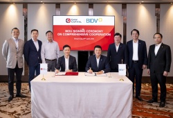 BIDV và Gaw Capital Partners tăng cường hợp tác, thúc đẩy các dự án đầu tư chất lượng cao