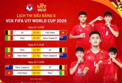 U17 Việt Nam hướng tới World Cup 2026: Thử thách lớn từ Bỉ, Mali và New Zealand