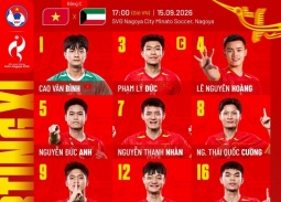 U23 Việt Nam chia điểm với U23 Kuwait ngày ra quân Asiad 2026