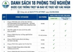Việt Nam có thêm 18 phòng thử nghiệm nông sản xuất sang Trung Quốc