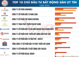 Top 10 Công ty Bất động sản uy tín năm 2025