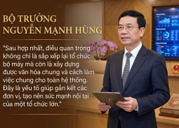 Bộ KH-CN: Chuyển từ cơ quan quản lý hành chính sang “kiến tạo phát triển”