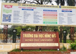 Thanh Hóa phê duyệt sáp nhập Trường Đại học Văn hóa, Thể thao và Du lịch vào Đại học Hồng Đức