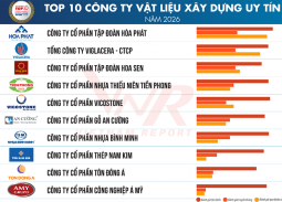 Vietnam Report công bố Top 10 & Top 5 Công ty Vật liệu xây dựng uy tín năm 2026