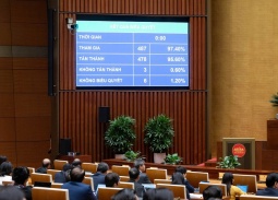 Quốc hội thông qua Nghị quyết thành lập thành phố Đồng Nai