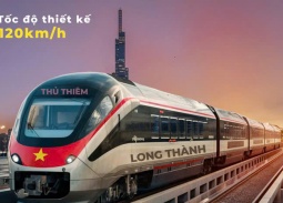 TP.HCM khởi công 10 dự án lớn, tổng mức đầu tư hơn 381.000 tỉ đồng