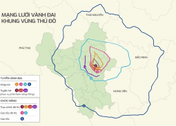 Hà Nội đề xuất tăng quy mô đường Vành đai 5 - Vùng Thủ đô lên 8 làn xe