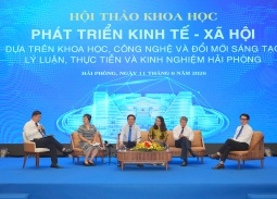 Hội thảo khoa học phát triển KT-XH dựa trên KHCN và đổi mới sáng tạo: Lý luận, thực tiễn và kinh nghiệm Hải Phòng