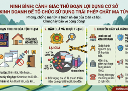 Ninh Bình: Cảnh giác thủ đoạn lợi dụng bar, karaoke, khách sạn để vi phạm pháp luật