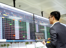 FTSE Russell nâng hạng Việt Nam: Cơ hội và thách thức cho doanh nghiệp Việt