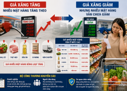 Giá xăng dầu giảm, hàng hóa cũng cần điều chỉnh giảm tương ứng