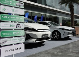 BYD Việt Nam khởi động “BYD Fest 102” mùa 2