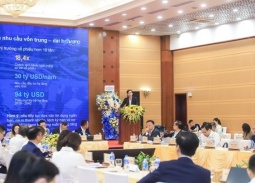 Nâng hạng chứng khoán là đòn bẩy, trung tâm tài chính là cửa ngõ đón tỷ USD